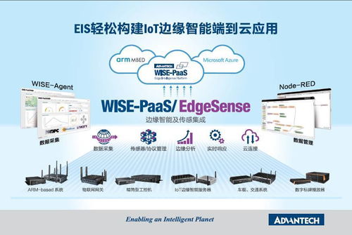 研华许杰弘 发力IoT边缘智能服务，加速物联网战略在华落地