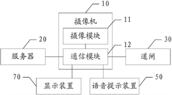西安艾润物联网技术服务有限责任公司 从专利CN201610278127.9看其技术创新与市场布局